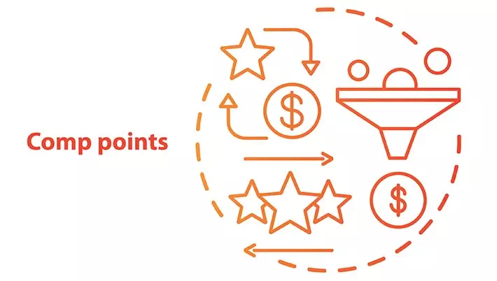 diagram representing casino comp points